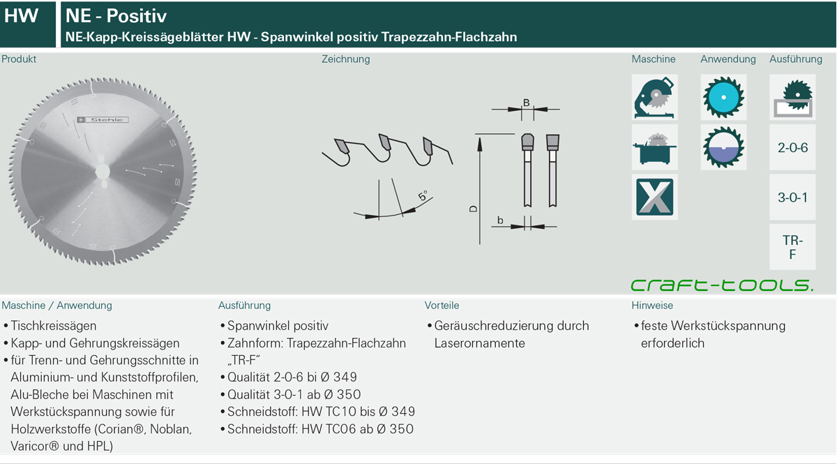 NE - Kapp-Kreissägeblätter HW/TR-F positiv